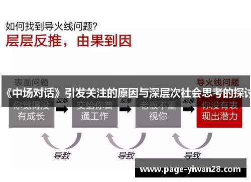《中场对话》引发关注的原因与深层次社会思考的探讨