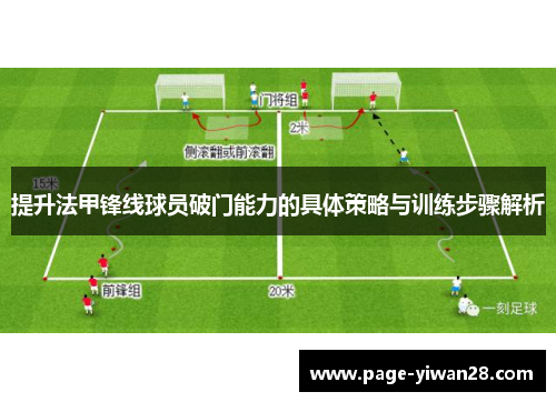 提升法甲锋线球员破门能力的具体策略与训练步骤解析