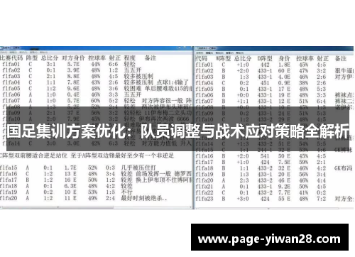 国足集训方案优化：队员调整与战术应对策略全解析