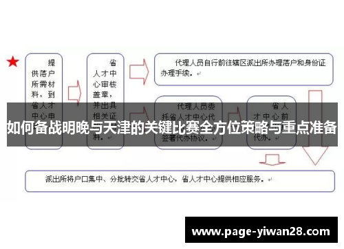 如何备战明晚与天津的关键比赛全方位策略与重点准备