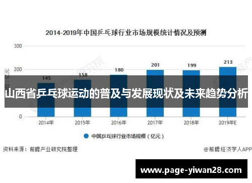 山西省乒乓球运动的普及与发展现状及未来趋势分析