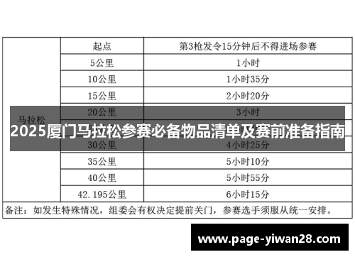 2025厦门马拉松参赛必备物品清单及赛前准备指南