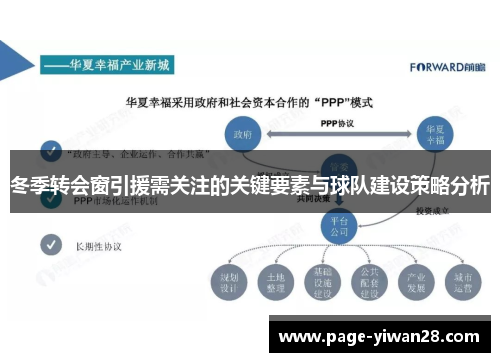 冬季转会窗引援需关注的关键要素与球队建设策略分析