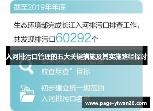 入河排污口管理的五大关键措施及其实施路径探讨