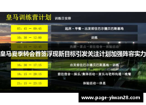 皇马夏季转会首签浮现新目标引发关注计划加强阵容实力