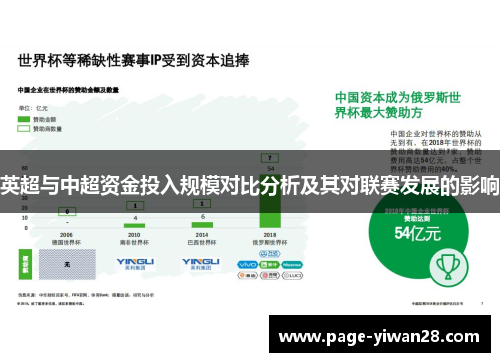 英超与中超资金投入规模对比分析及其对联赛发展的影响