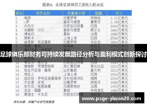 足球俱乐部财务可持续发展路径分析与盈利模式创新探讨 足球俱乐部财务可持续发展路径分析与盈利模式创新探讨