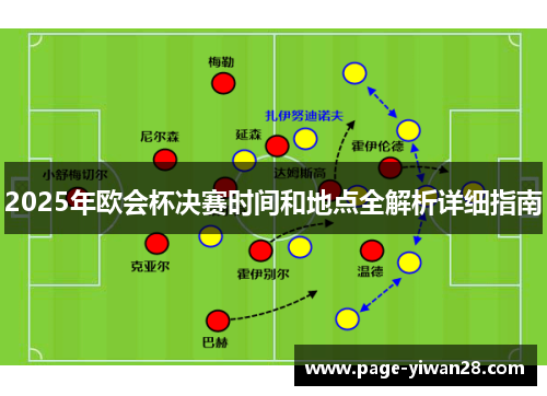 2025年欧会杯决赛时间和地点全解析详细指南