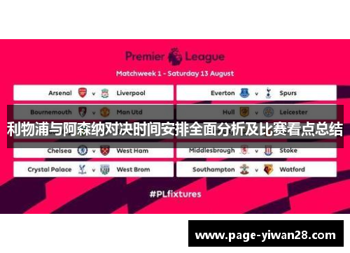利物浦与阿森纳对决时间安排全面分析及比赛看点总结