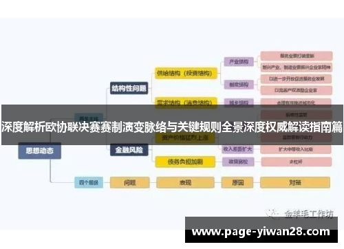 深度解析欧协联决赛赛制演变脉络与关键规则全景深度权威解读指南篇