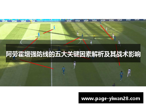 阿劳霍增强防线的五大关键因素解析及其战术影响